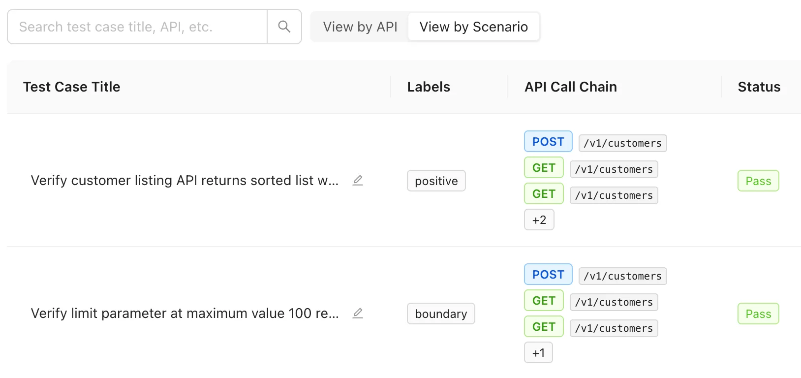 WellTested test case list with editable titles, labels, and execution status